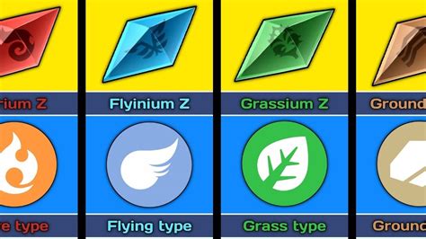pokemon rejuvenation z crystals|are there any new z.